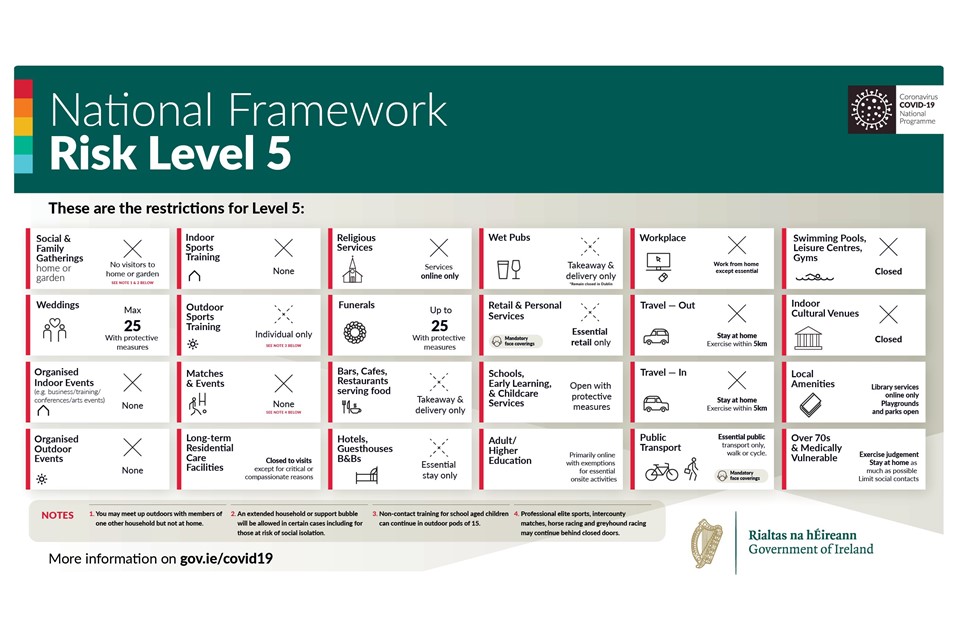 Consulate General of Ireland Newsletter, 20 October 2020